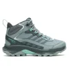 Mujer Speed Strike 2 Mid GORE-TEX® - Ver todo